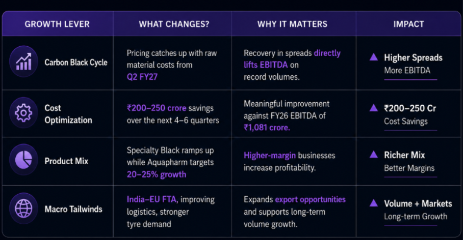 pcbl, smart stocks, stock market,