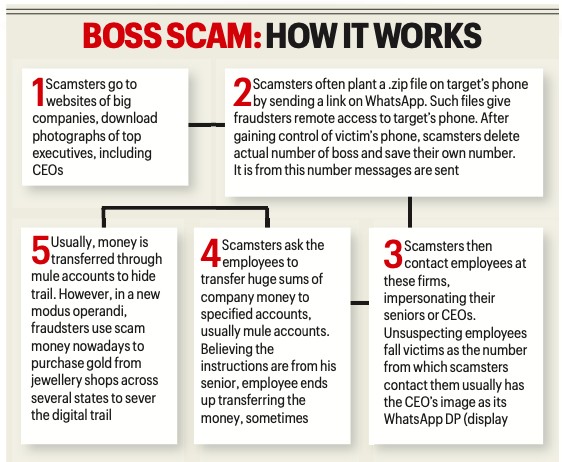 boss scam