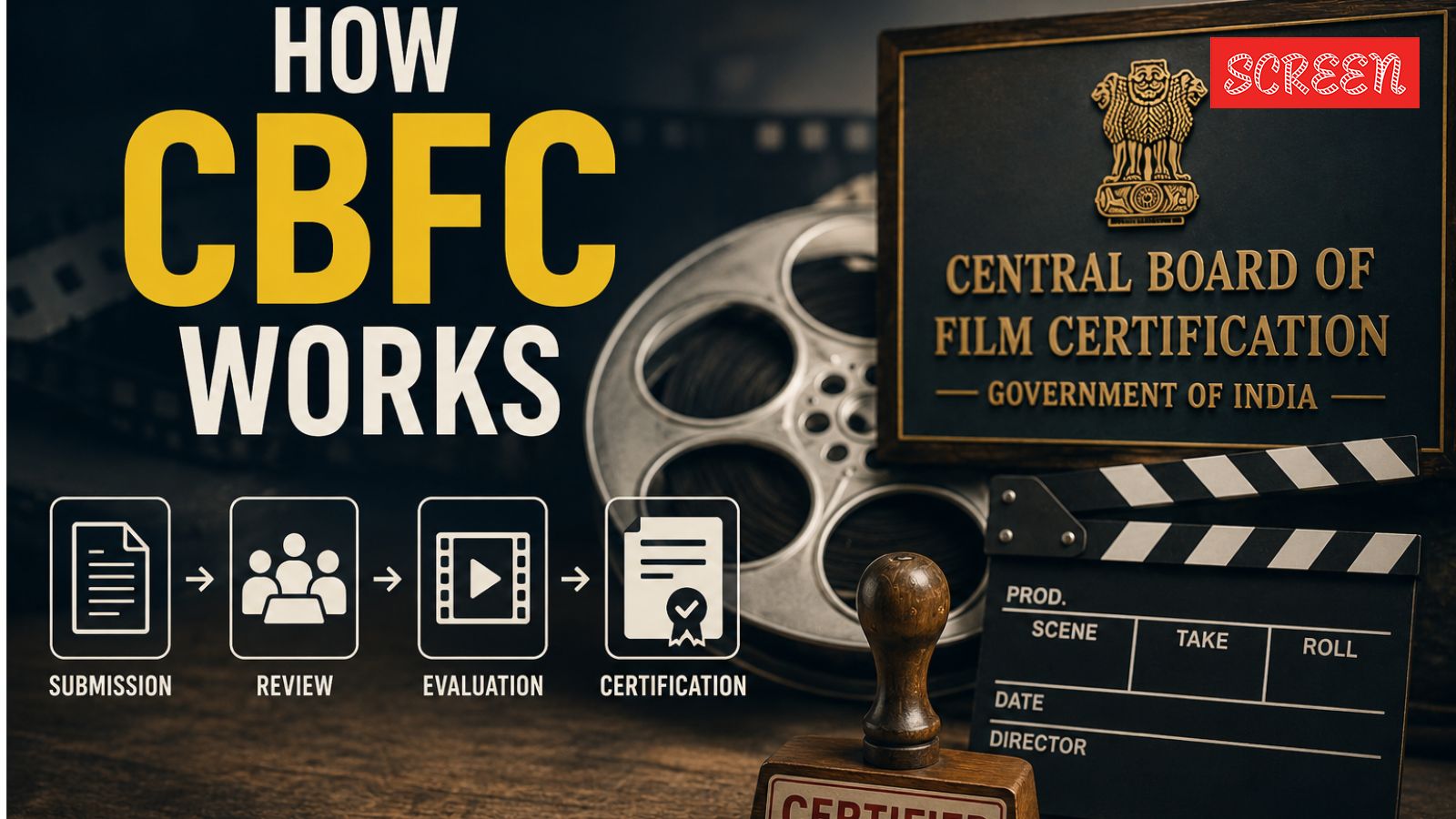 Amid Satluj row, CBFC member on how films are certified: 'No anti-national themes'