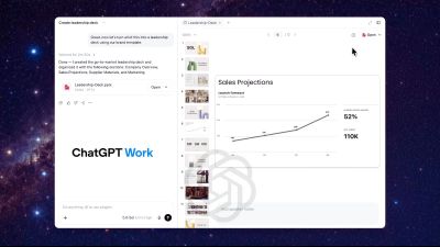 With ChatGPT Work, users can have access to all their productivity needs on the go.