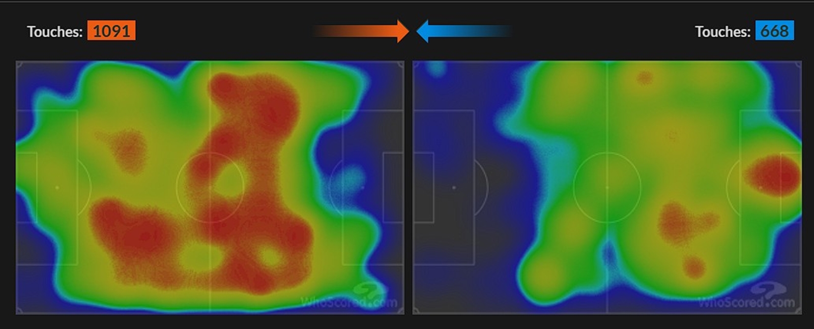 Argentina Spain World cup heat map