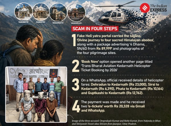 char dham yatra scam