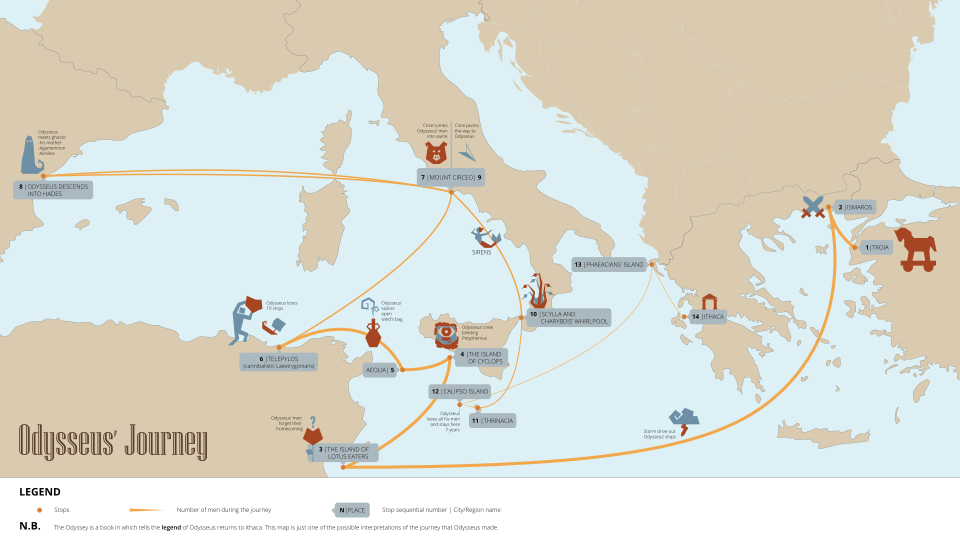 Odysseus' journey (Wikimedia Commons)