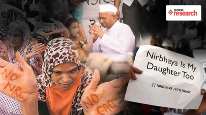 protests in Delhi