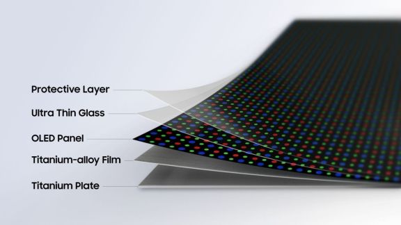 The Flex Titanium architecture replaces the traditional plastic support layer with an ultra-thin titanium-alloy film. (Image: Samsung)
