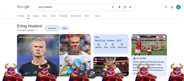 Erling Haaland Google Viking Row