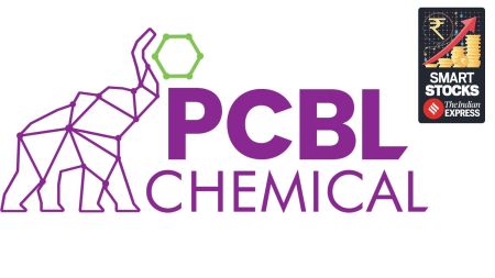 pcbl, smart stocks, stock market,