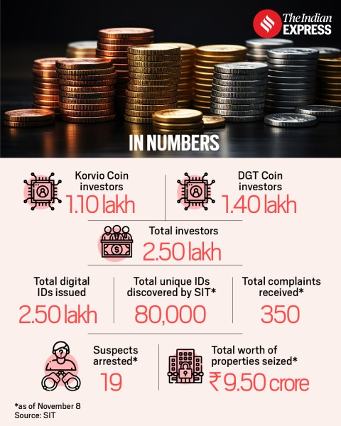The cryptocurrency scam-04