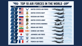 air power
