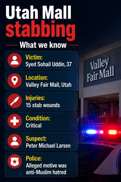 Utah mall stabbing