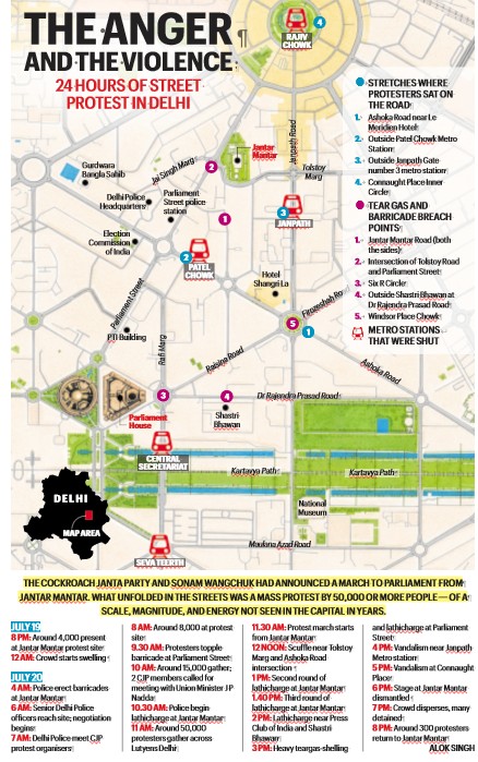 From Jantar Mantar to near Parliament: A protest march that took on a life on its own
