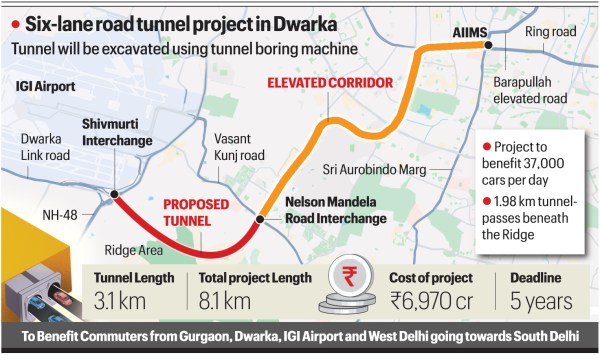 dwarka tunnel.jpg