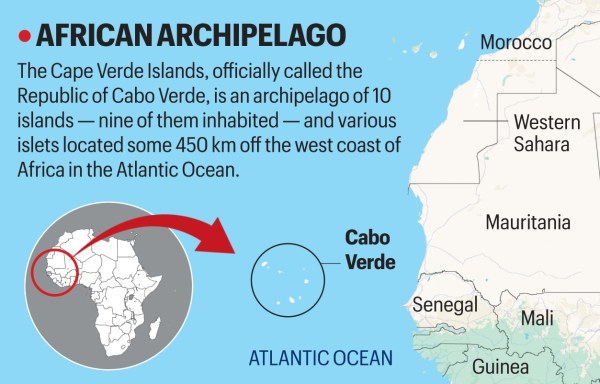 Cape Verde