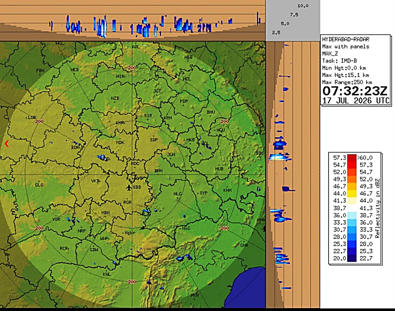 Hyderabad Radar