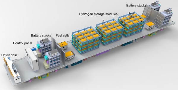 hydrogen train