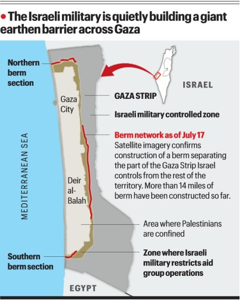 La costruzione del muro nella Striscia di Gaza