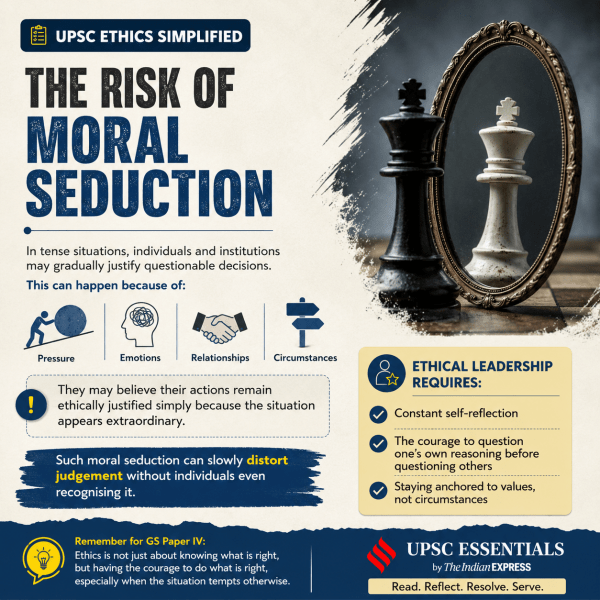 upsc ethics protests cjp moral seduction
