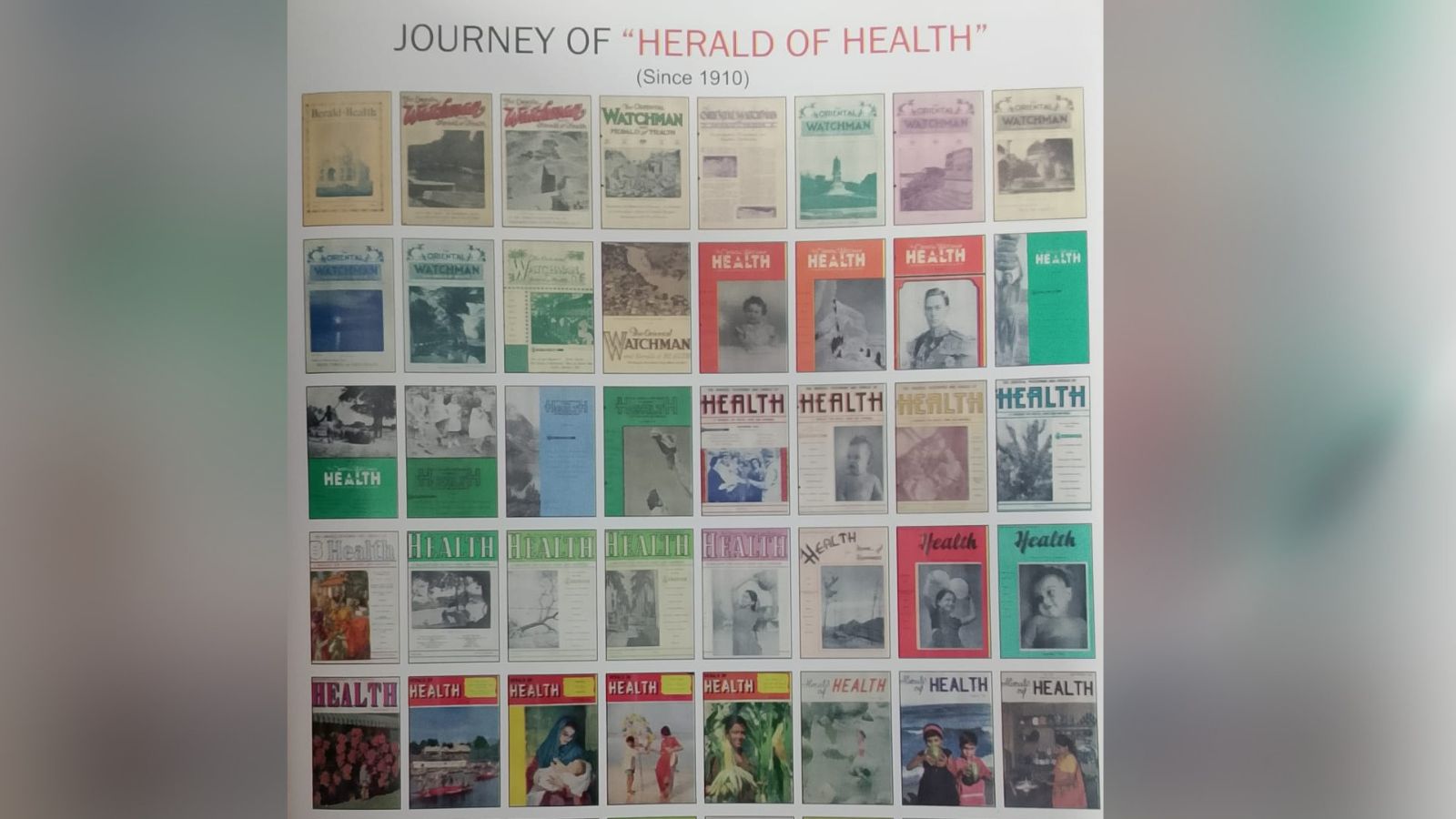 Hidden Stories: Inside India’s oldest health magazine, in print since 1910