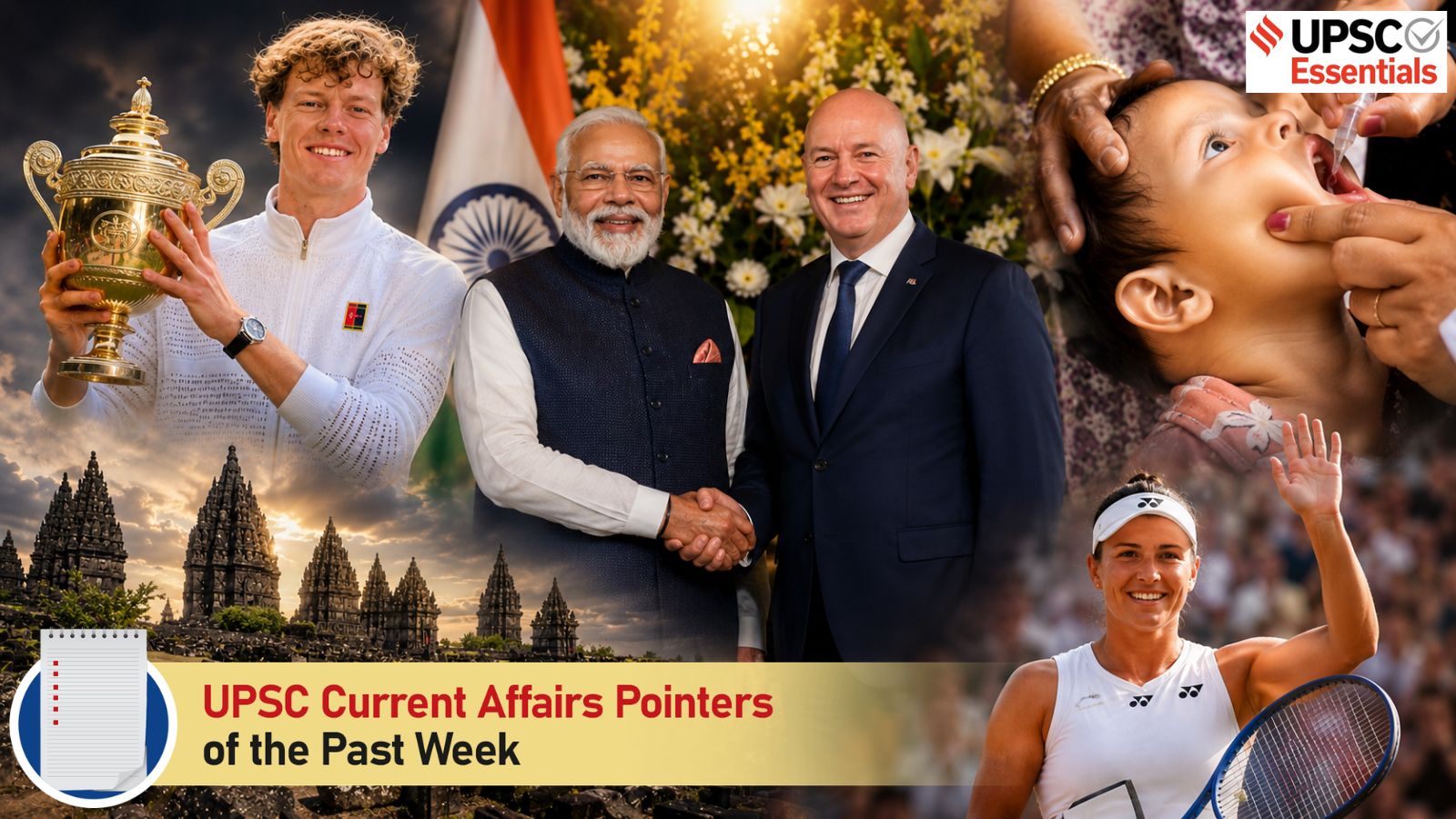 Top 20 UPSC Current Affairs Pointers of the past week | July 6 to July 12, 2026