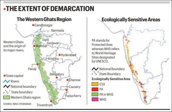 Eco sensitive zones, western ghats, fragile ecosystems, India, UPSC, UPSC current affairs, environment, conservation, 