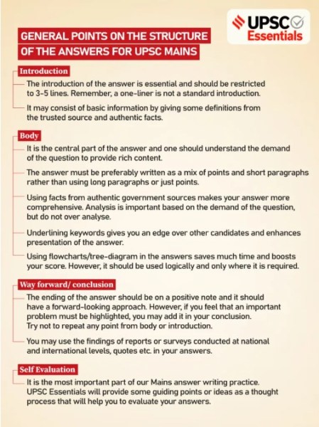 Answer Mains Guidelines