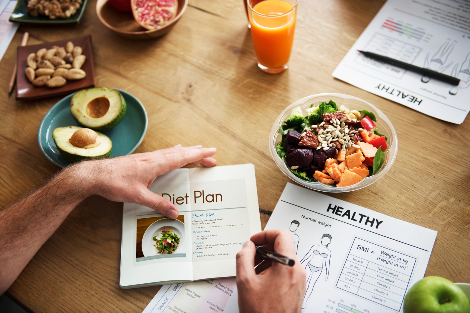 Healthy habits