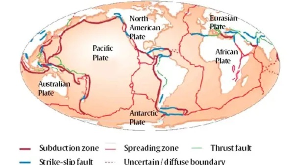 plate tectonics, Pacific Ring of Fire