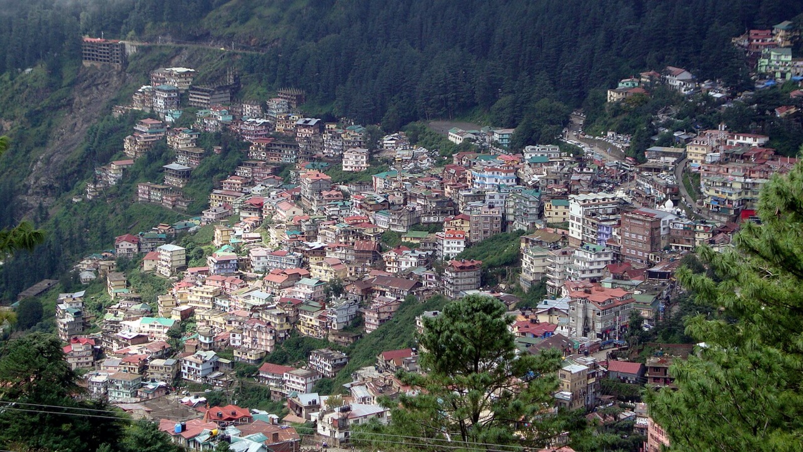 Sanjauli