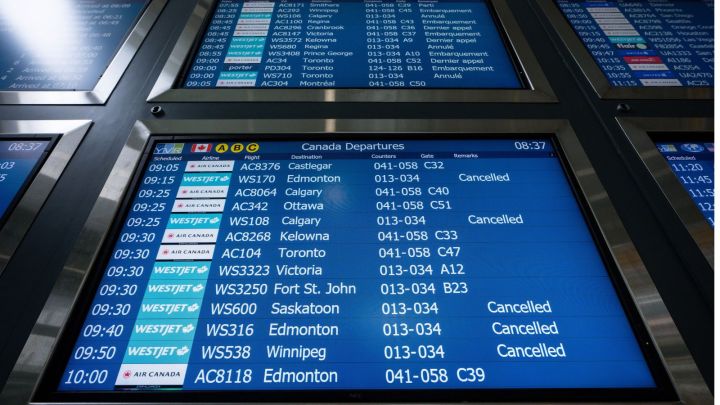WestJet Strike