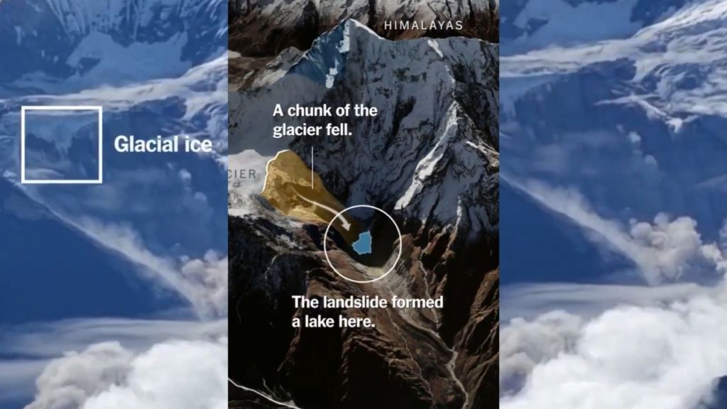 Nepal Flash Floods live updates
