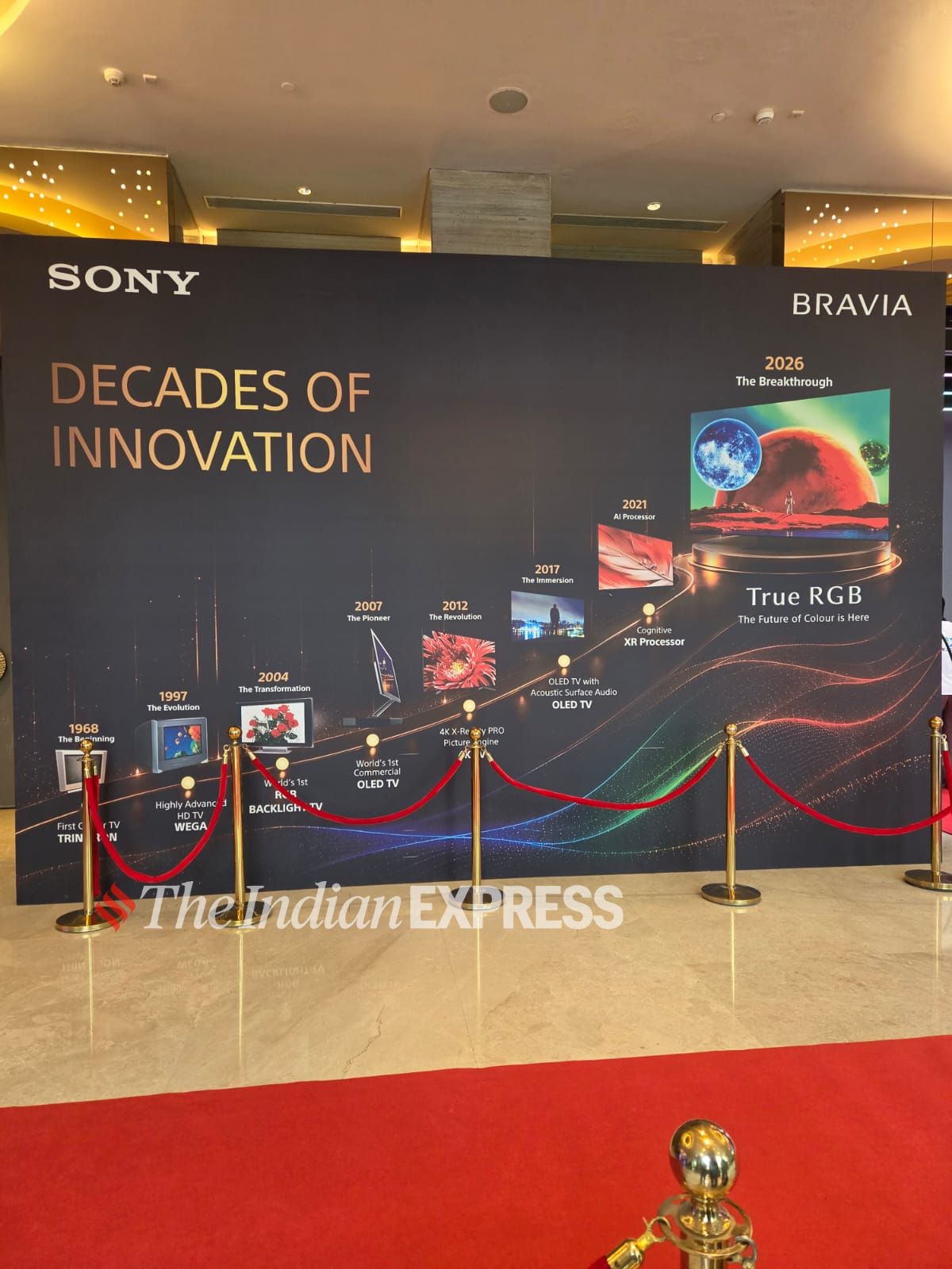 Sony 'True RGB' Mini LED TVs