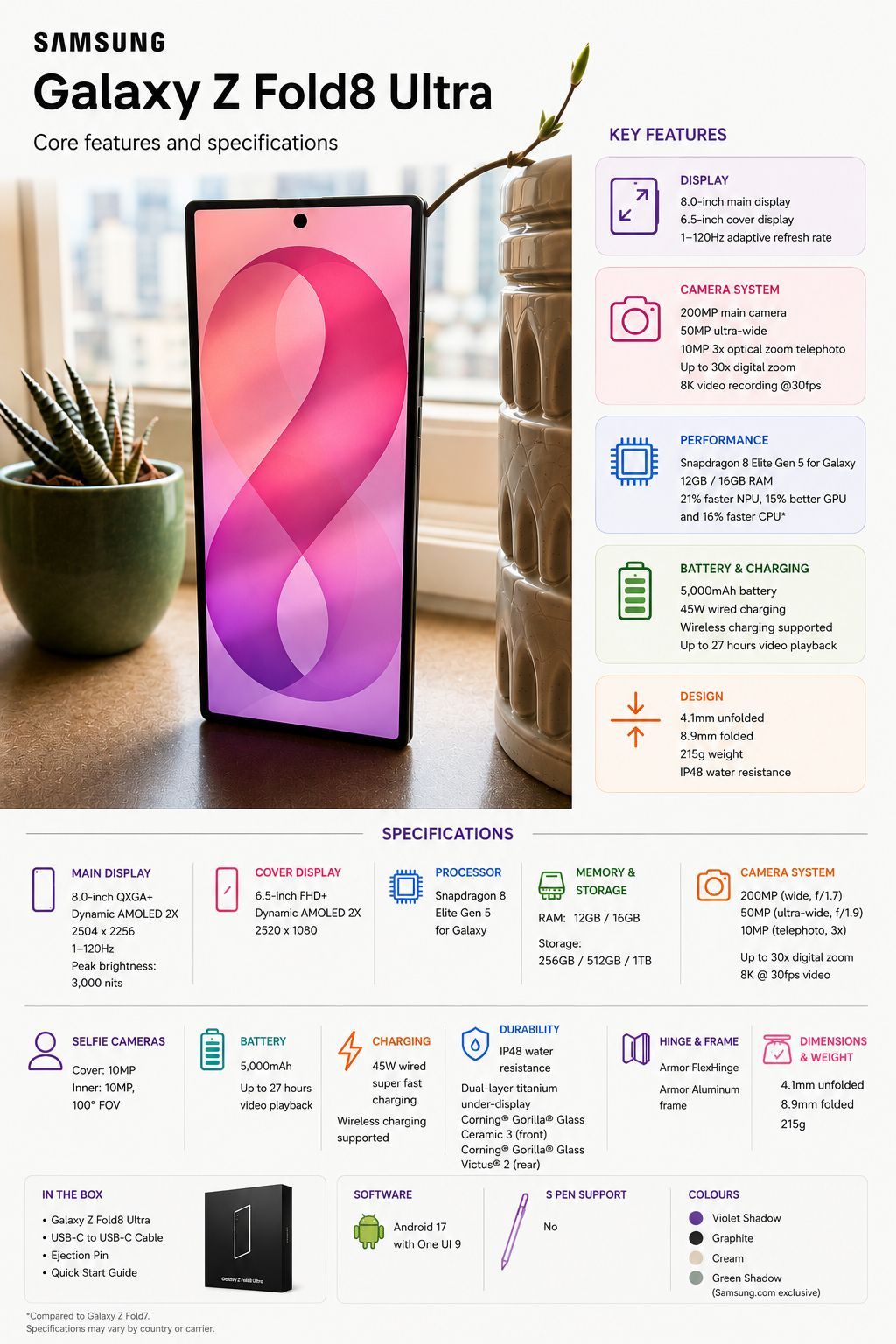 Samsung Galaxy Z Fold 8 Ultra review