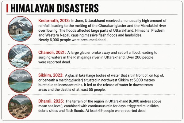 Disasters in the Himalayas