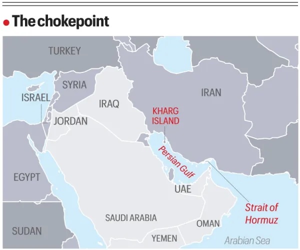 Hormuz, UPSC, UPSC Key, 