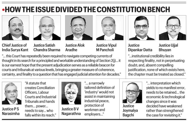 split verdict