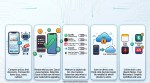 tech tips
