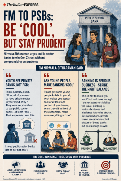 AI generated image of Nirmala Sitharaman quotes on 'cool' public sector banks