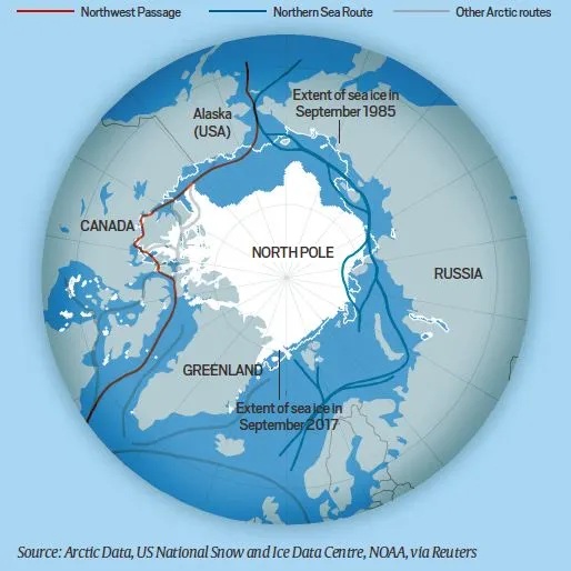 actic council, arctic region, polar, upsc current affairs, India, Artic policy