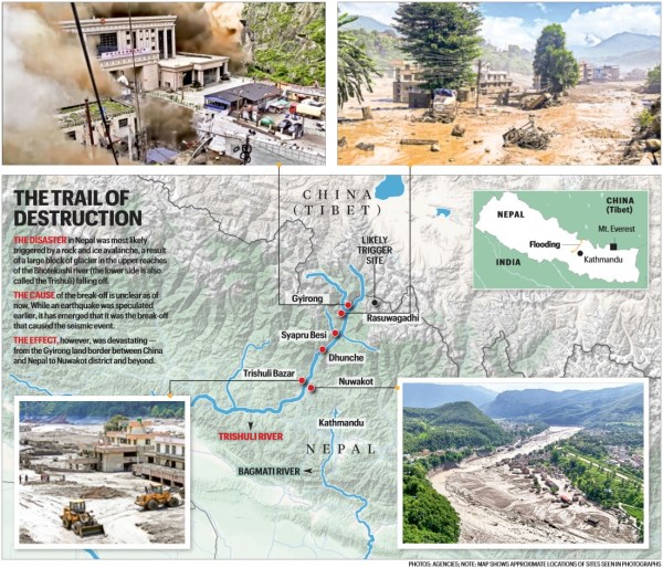 The deadly path of the Nepal flash flood