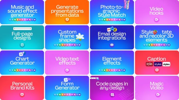 India leads in Visual Suite usage on mobile across South Asia, with over 70 per cent of users creating on their mobile phones. (Image: Canva)