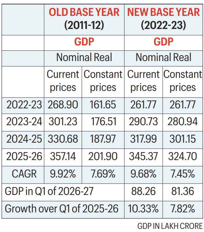 Chidambaram opinion
