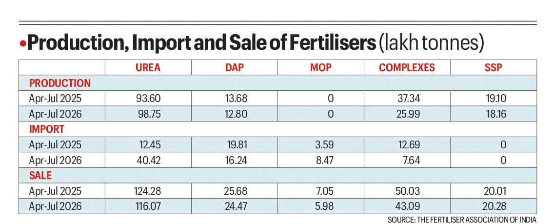 Why food prices may rise and stay elevated
