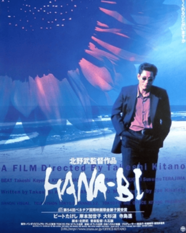 films