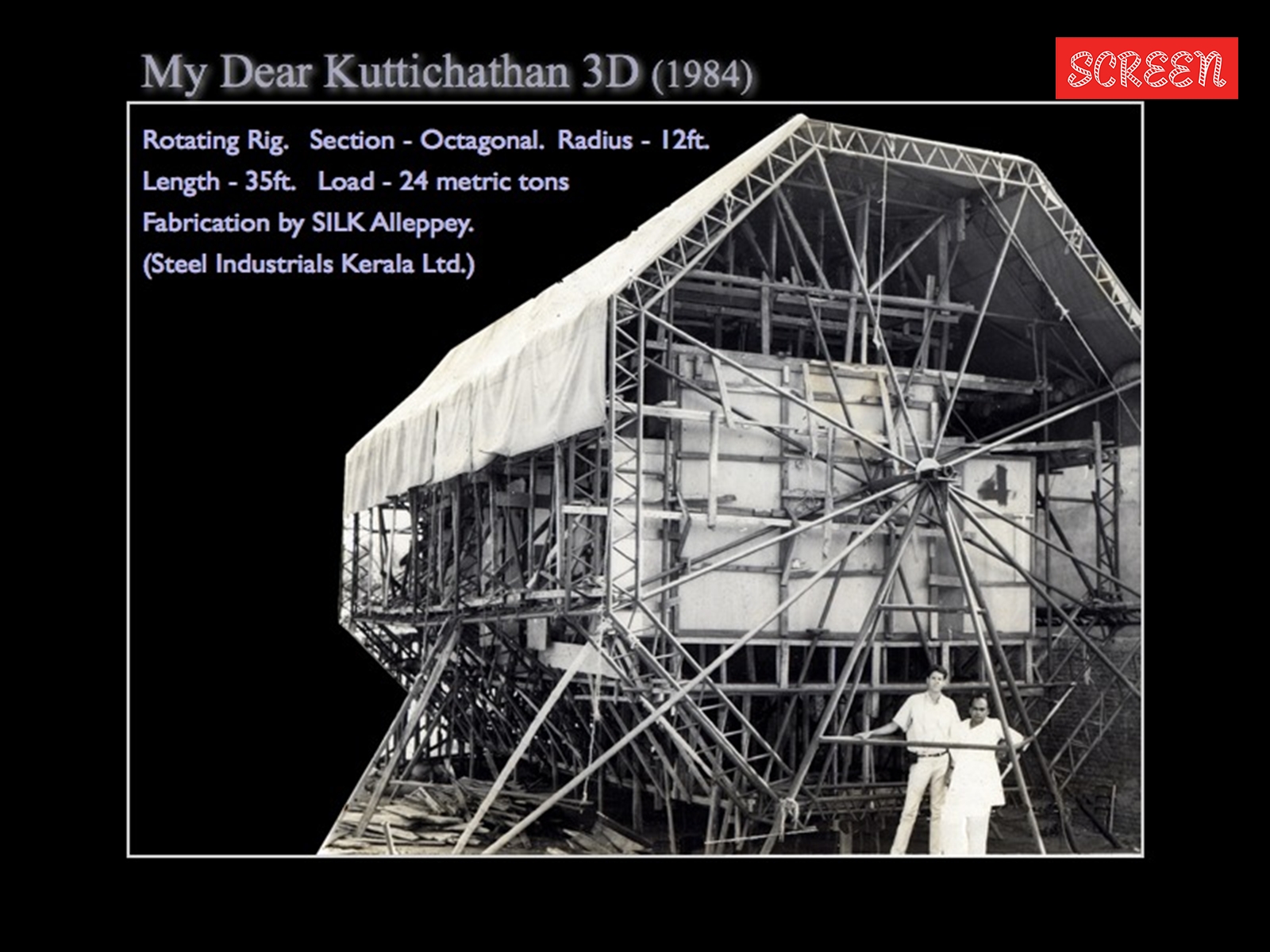 Mounted on a reported budget of Rs 40 lakh, My Dear Kuttichathan opened to rave reviews from all quarters.