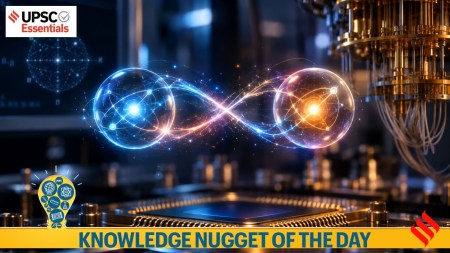Can timing be the key to tackle Quantum Decoherence? UPSC CSE, UPSC IAS, UPSC 2027