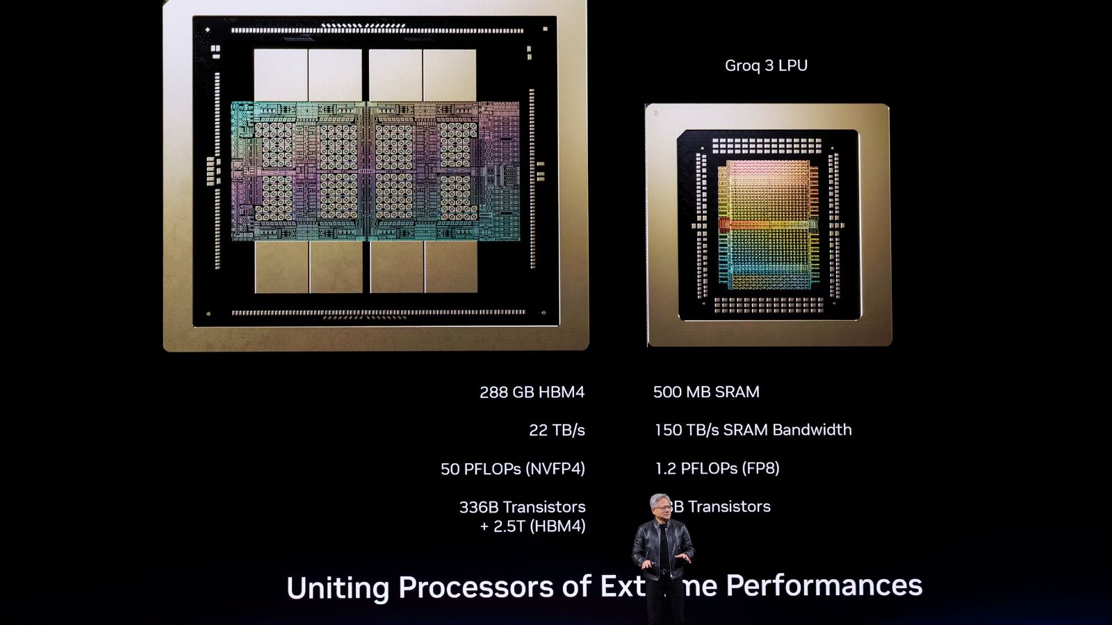 US regulators are investigating Nvidia’s licensing deal with Groq