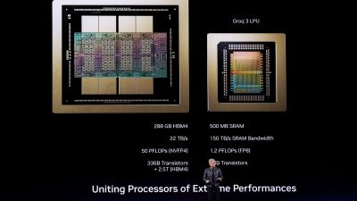 Nvidia-Groq