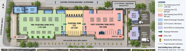 Bandra Terminus
