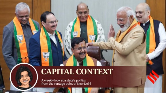 bjp leaders