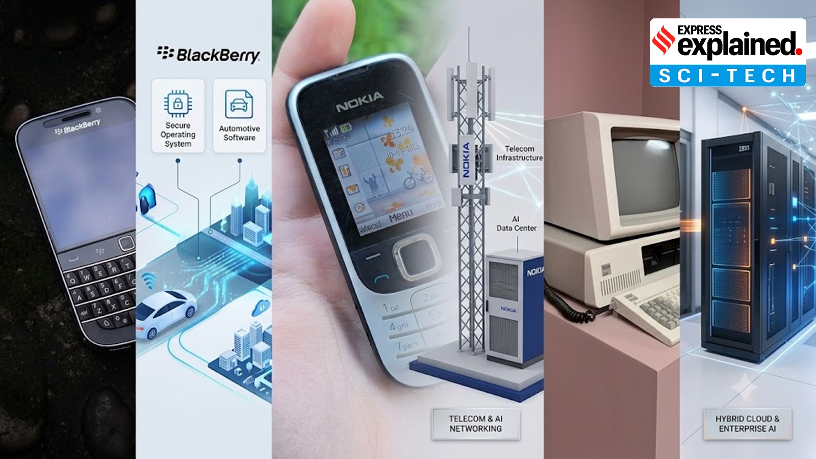 indianexpress.com - Soumyarendra Barik - Nokia, Ericsson, IBM, to Blackberry: How humbled tech giants reinvented for a comeback